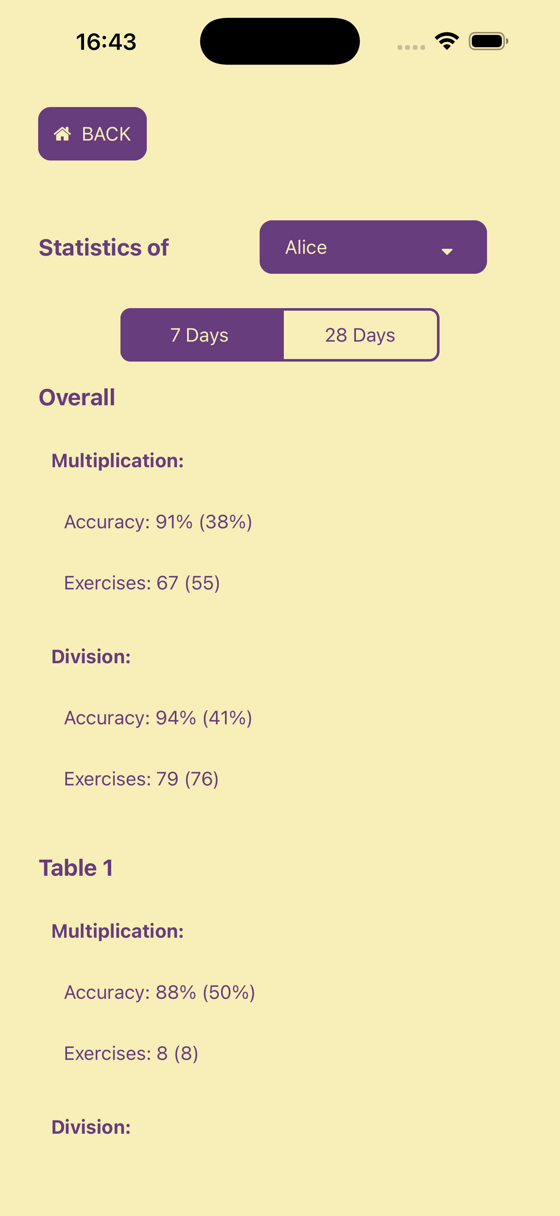 Monsty: Practice Times Tables screenshot 4