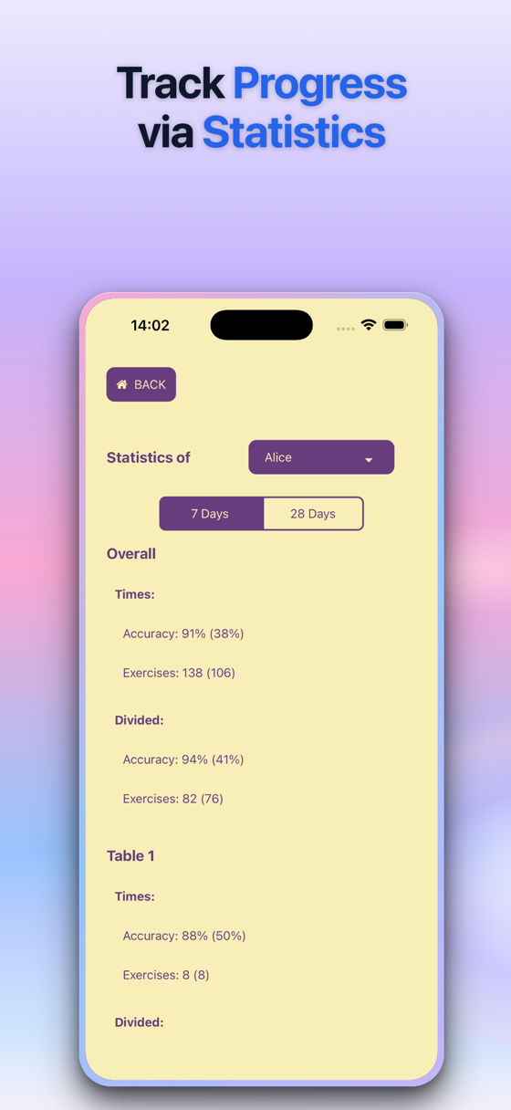 Monsty: Practice Times Tables screenshot 4